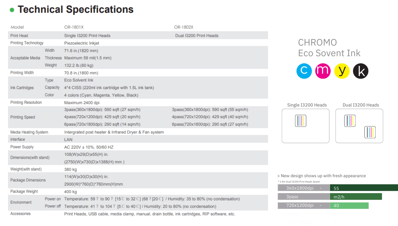 Simple Media Solutions Chromojet Printers Dubai, UAE